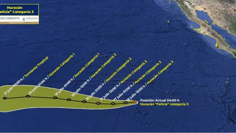 Felicia se intensifica a huracán categoría 3 cerca de Baja California, en el Océano Pacífico