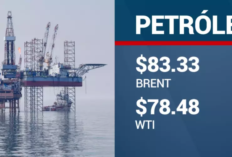 BMV: ¿Cuál es el cierre de la Bolsa Mexicana de Valores hoy 6 de mayo 2024?