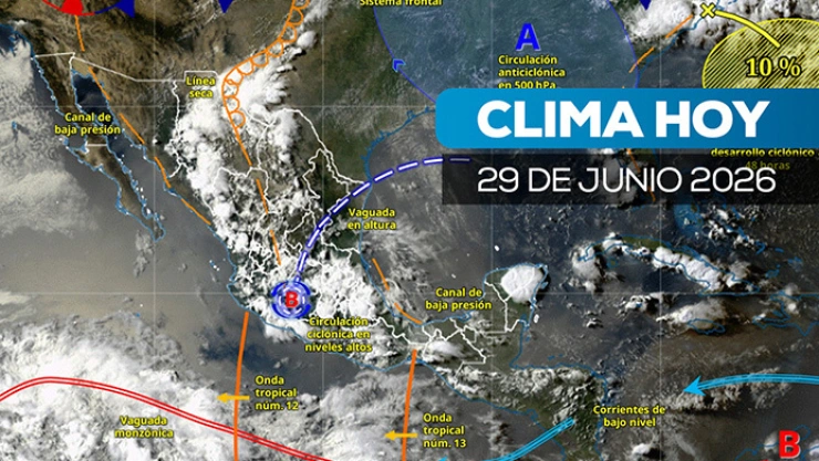 Clima