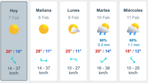 LLUVIAS REGRESAN A TIJUANA PROX SEMANA.png