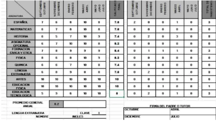 descargar en línea y gratis boleta calificaciones del ciclo escolar 2024