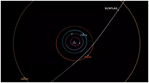 cometa 3i atlas