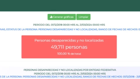Captura de pantalla del RNPDNO con filtro del 1 de diciembre de 2018 al 21 de marzo de 2024