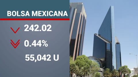 bolsa-mexicana-valores-cierre-7-marzo-2024