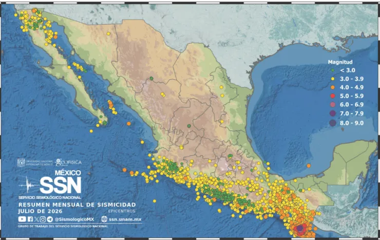 Mapa de sismicidad en julio 2026 según SMN