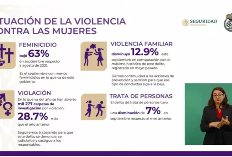 feminicidios-septiembre-amlo-manera