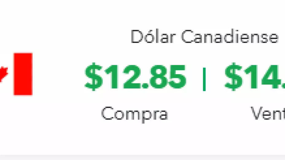 ¿Cuál es el precio del dólar canadiense hoy?