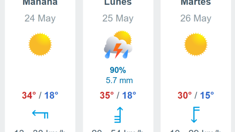 tormenta lunes