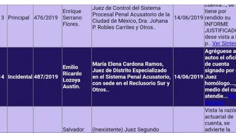 ACUERDO LOZOYA