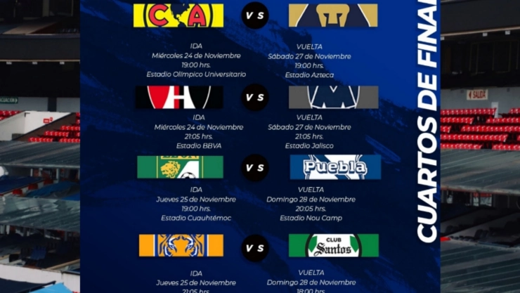 Horarios cuartos de final liguilla apertura 2021