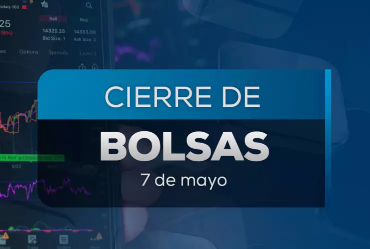 Cierre de la Bolsa Mexicana de Valores hoy 7 de mayo de 2025