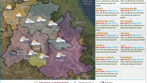 La furia del huracán “Otis” alcanzará al Valle de México: habrá lluvias muy fuertes y descargas eléctricas