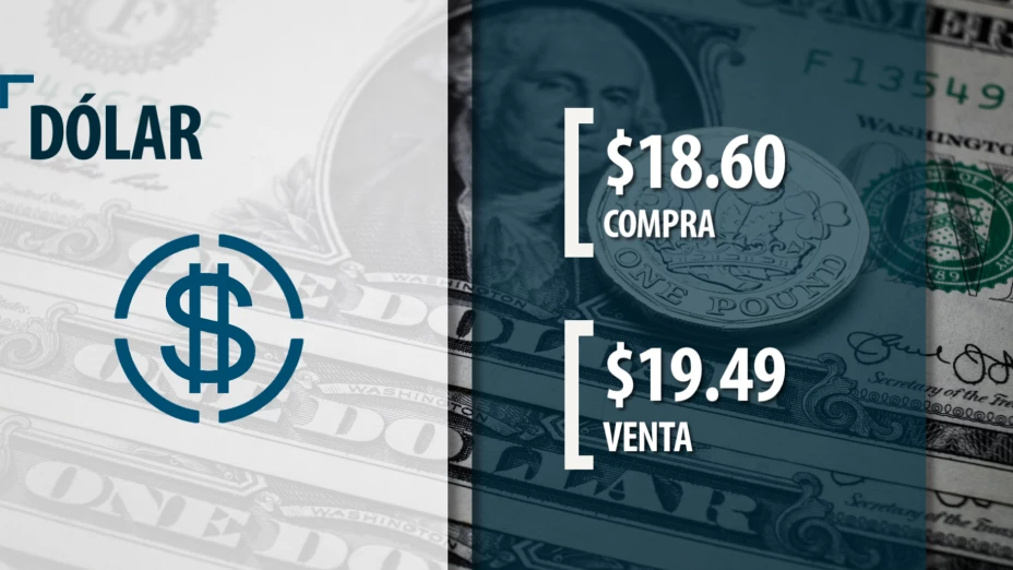 precio del dólar 3 de junio.png
