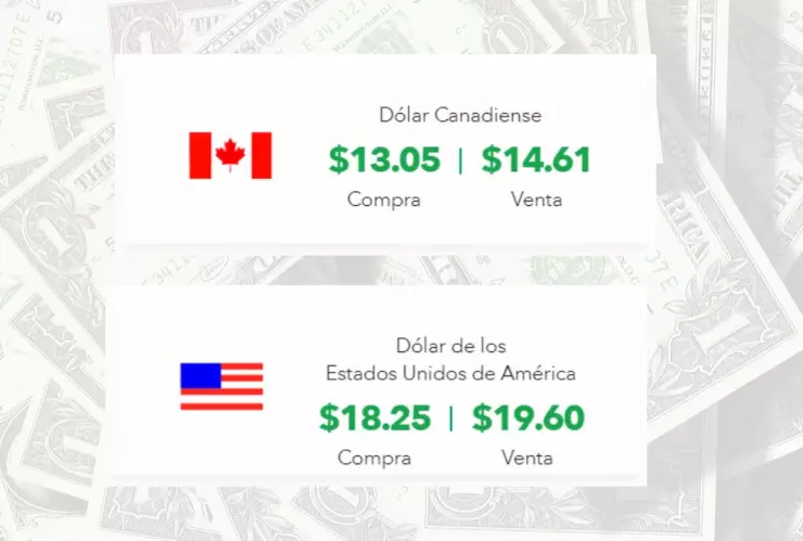 Tipo de cambio en México: El precio del dólar estadounidense y canadiense en Banco Azteca hoy martes 17 de septiembre
