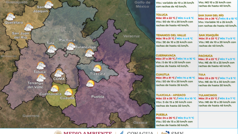 Clima en México hoy 15 de febrero de 2024