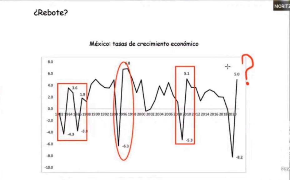 economia mexicana.jpg