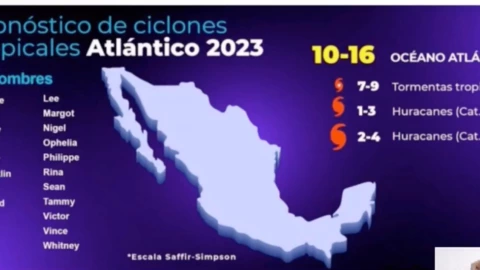 Pronóstico para la temporada de huracanes 2023 en el Atlántico