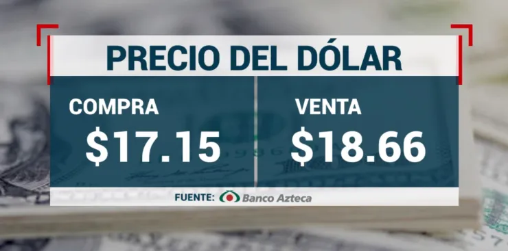Tipo de cambio en México: Precio del DÓLAR HOY 19 de junio 2024