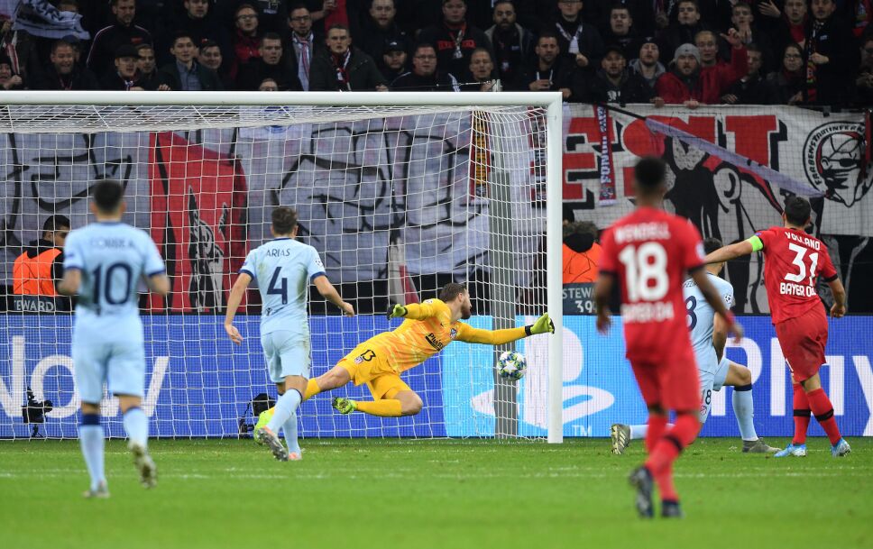 Bayer Leverkusen vs Atlético de Madrid