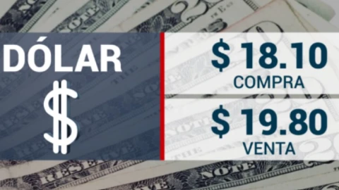 Así cerró el precio del dólar en Banco Azteca, hoy 22 de agosto de 2024