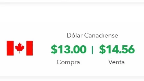 precio del dólar canadiense en México