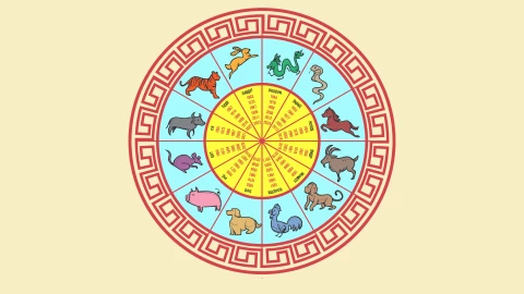 Horóscopo Chino HOY_ Descubre tu suerte para este 27 de diciembre de 2025 y qué te depara el destino.webp