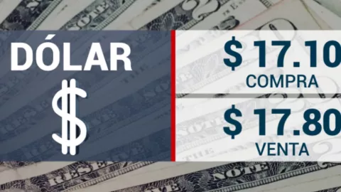 cierre-de-bolsas-hoy-8-noviembre-2023-méxico-banco-azteca