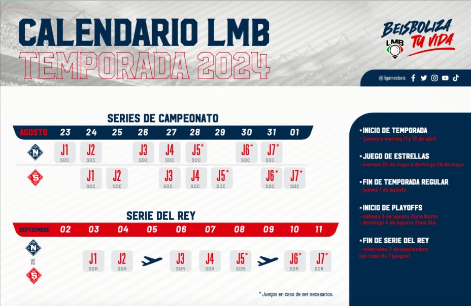 Diablos Rojos del México calendario, series y fechas importantes en la