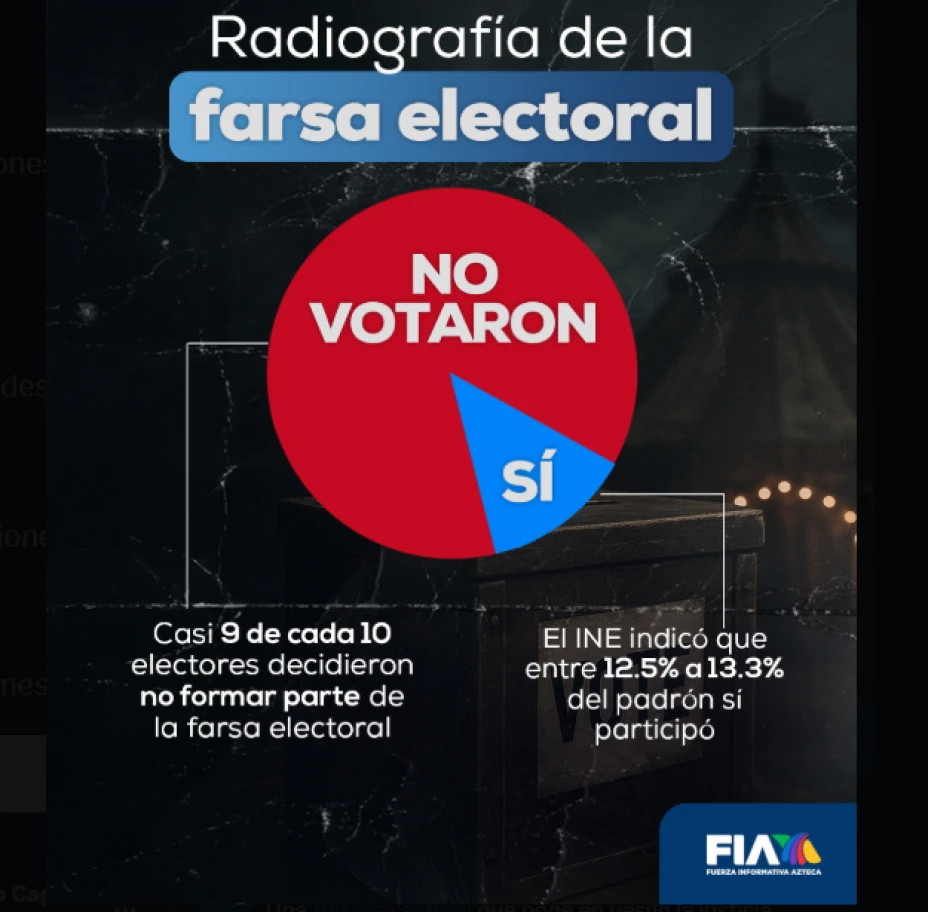 azteca noticias eleccion.png