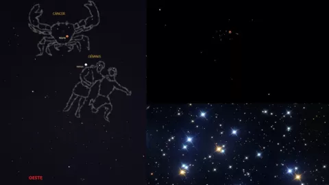 Izquierda: Marte se ubicará arriba de Venus, entre Géminis y Cáncer. Arriba iderecha: fotocomposición de Marte en el Cúmulo de la Colmena a partir de una foto real. Abajo derecha: fragmento de la Colmena