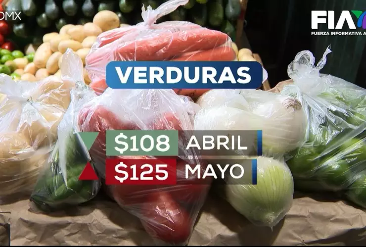 &iquest;Cu&aacute;nto cuesta hacer despensa Lo que puedes comprar con mil pesos en mayo 2025