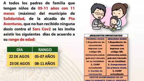 Continúa jornada de vacunación infantil contra Covid-19 en Quintana Roo