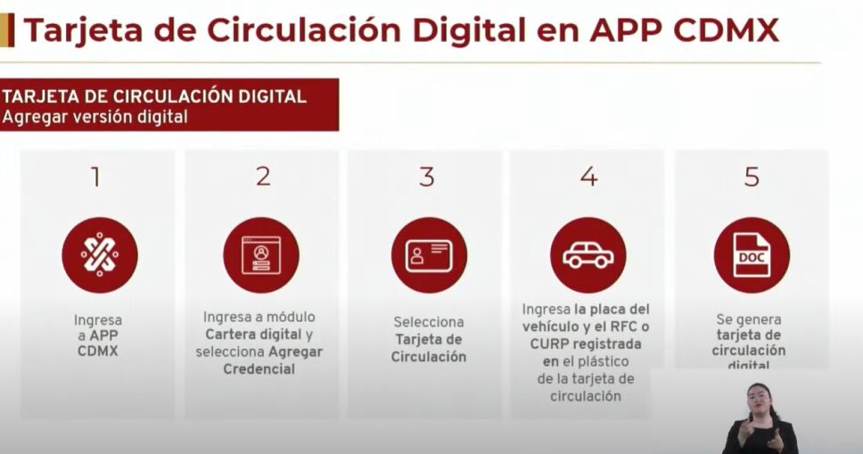 TARJETA DE CIRCULACIÓN