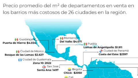 México-colonias-más-caras-CDMX-Monterry-Guadalajra-Puebla