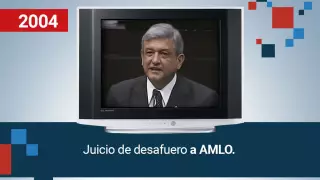30-años-de-HEchos-Javier-Alatorre-TV-Azteca-AMLO-HSBC-noticias-relevantes-2004