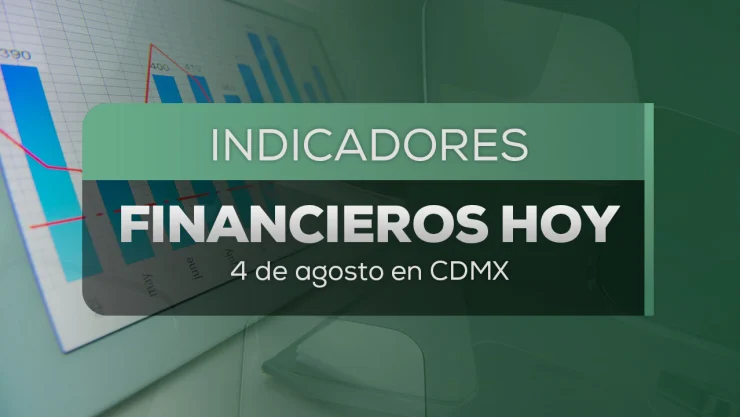 Precio del dólar en tiempo real