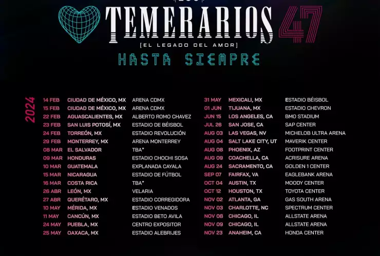 Los Temerarios