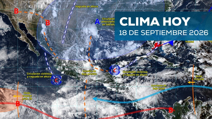 Cllima