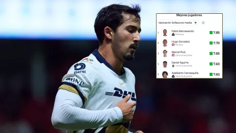 Pablo Bennevendo, jugador de Pumas