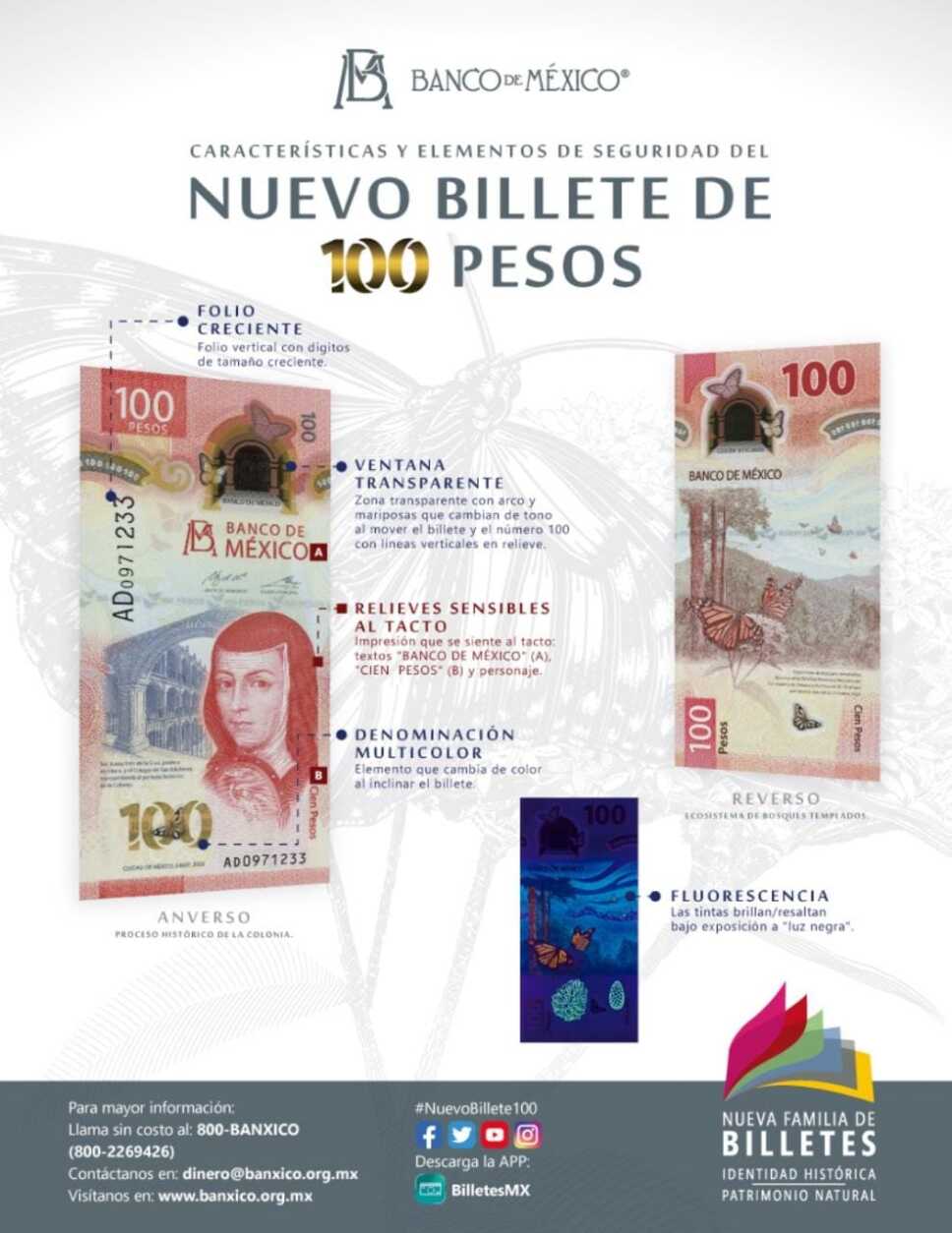 Nuevo billete de 100 pesos con Sor Juana