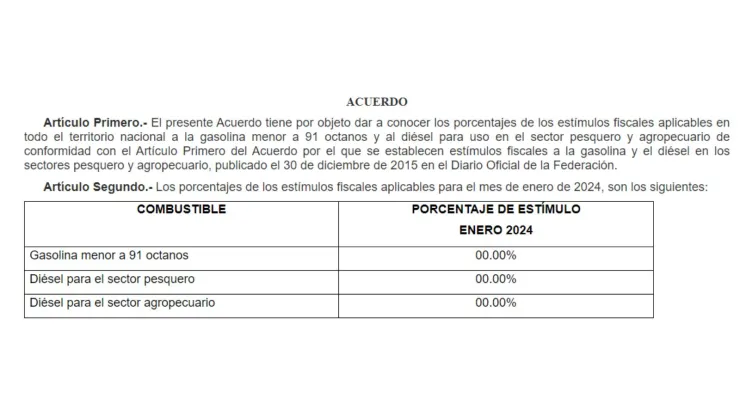 precio-de-gasolina-hoy-2-de-enero-2024-litro-de-gasolina