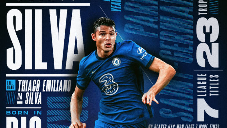 Thiago Silva deja al PSG; ya firmó contrato en Londres