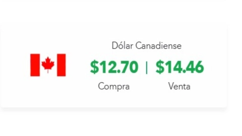 Precio del dólar hoy 26 de diciembre del 2024 en México