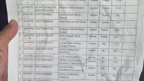 Avión cae al mar en Honduras Cifra actualizada de víctimas de este accidente aéreo