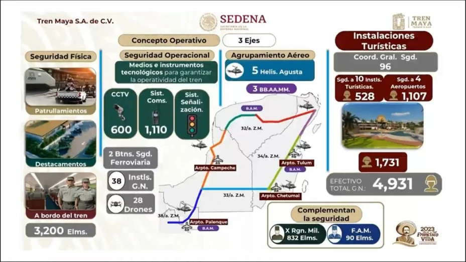 Sedena 28 de febrero .jpg