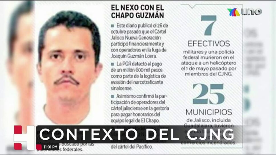Contexto del CJNG