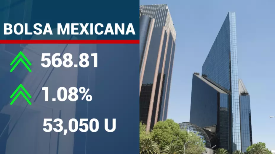 cierre de bolsas hoy 13 de febrero México BMV