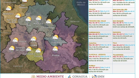 Clima en México hoy 23 de enero de 2024
