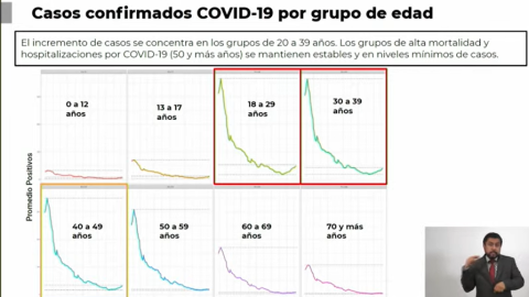 covid-19-cdmx-contagios