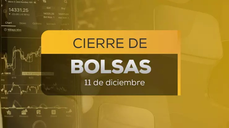 Cierra de bolsa en méxico